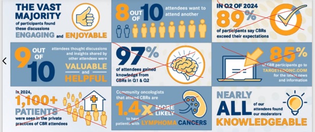 A large, elegant private dining room with several tables arranged. Guests are seated, engaged in conversation about psychiatric treatment approaches.